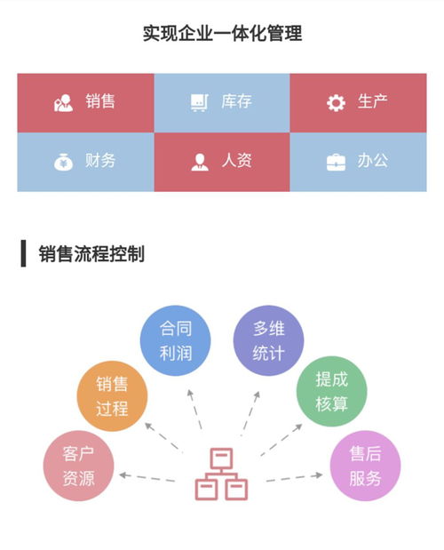 同業科技攜手智邦國際ERP系統，助力臨沂企業銷售管理升級