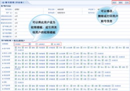 智邦國際企業管理軟件 集成客戶關系管理與進銷存，賦能現代企業運營